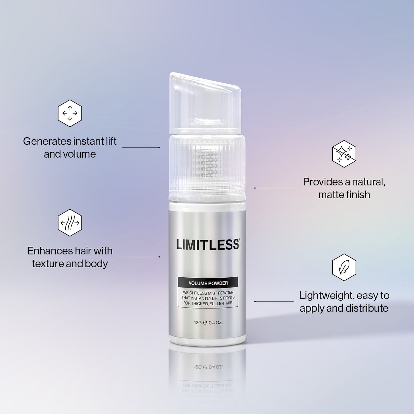 Limitless Travel-Ready Bundle