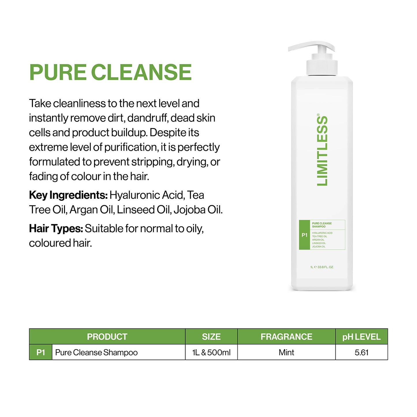Limitless P1 Pure Cleanse Shampoo 1L
