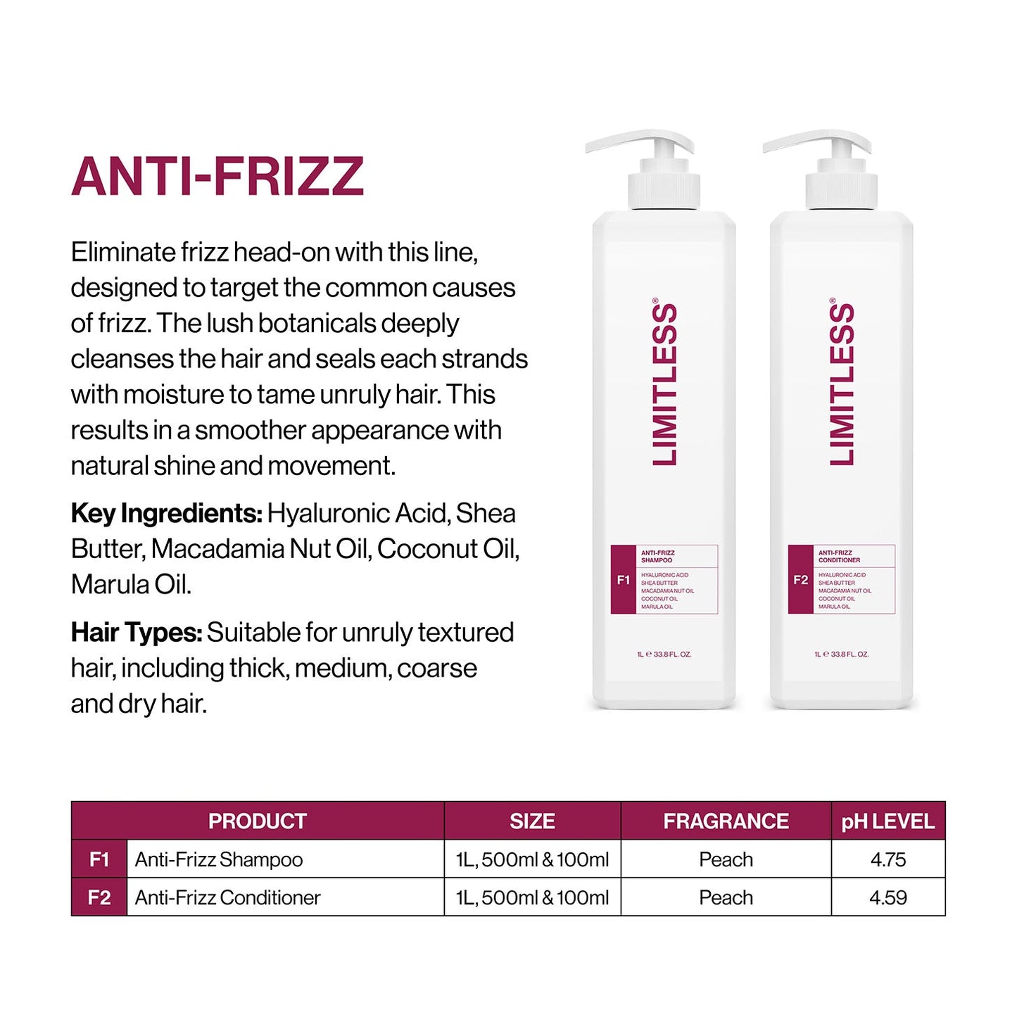 Limitless F2 Anti-Frizz Conditioner 100ml