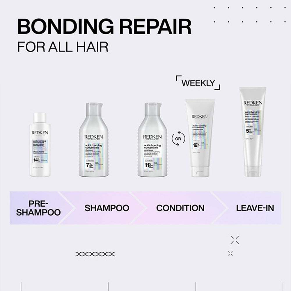 Redken Acidic Bonding Concentrate Intensive Treatment 150ml