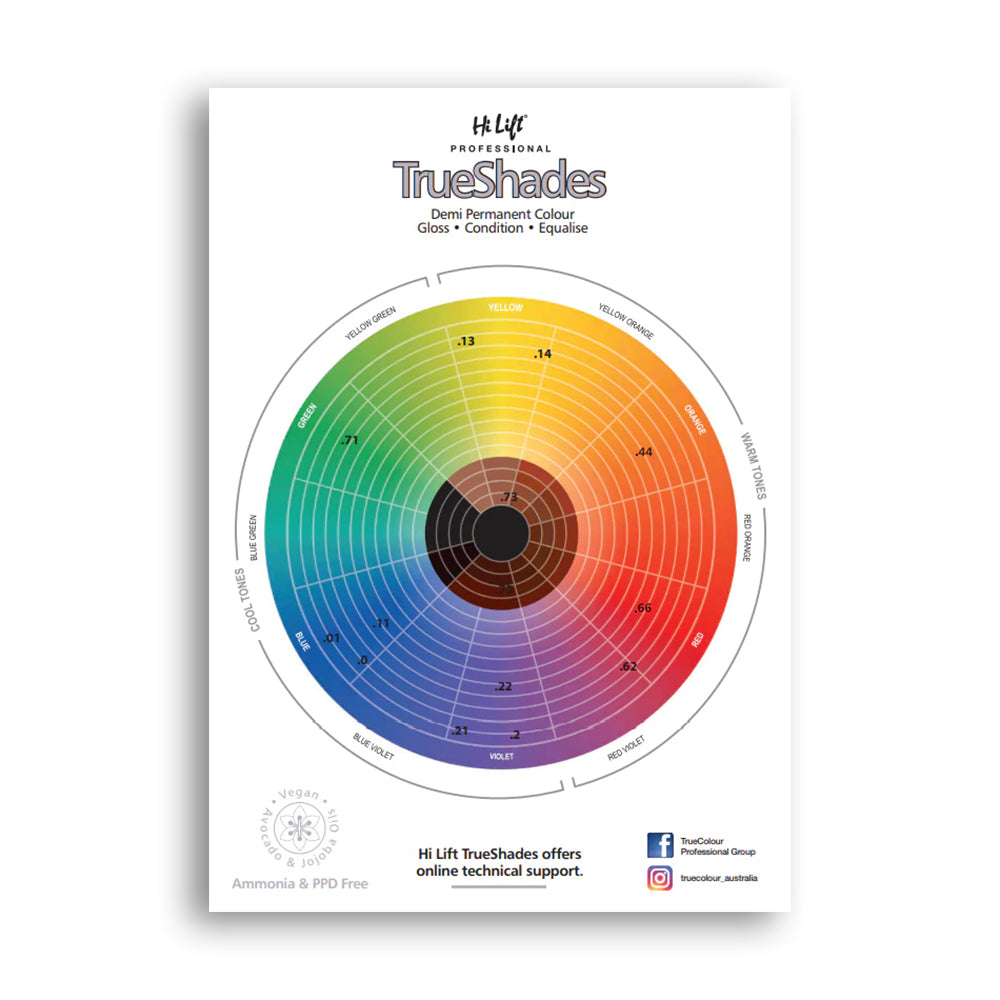 Hi Lift True Shades Colour Chart