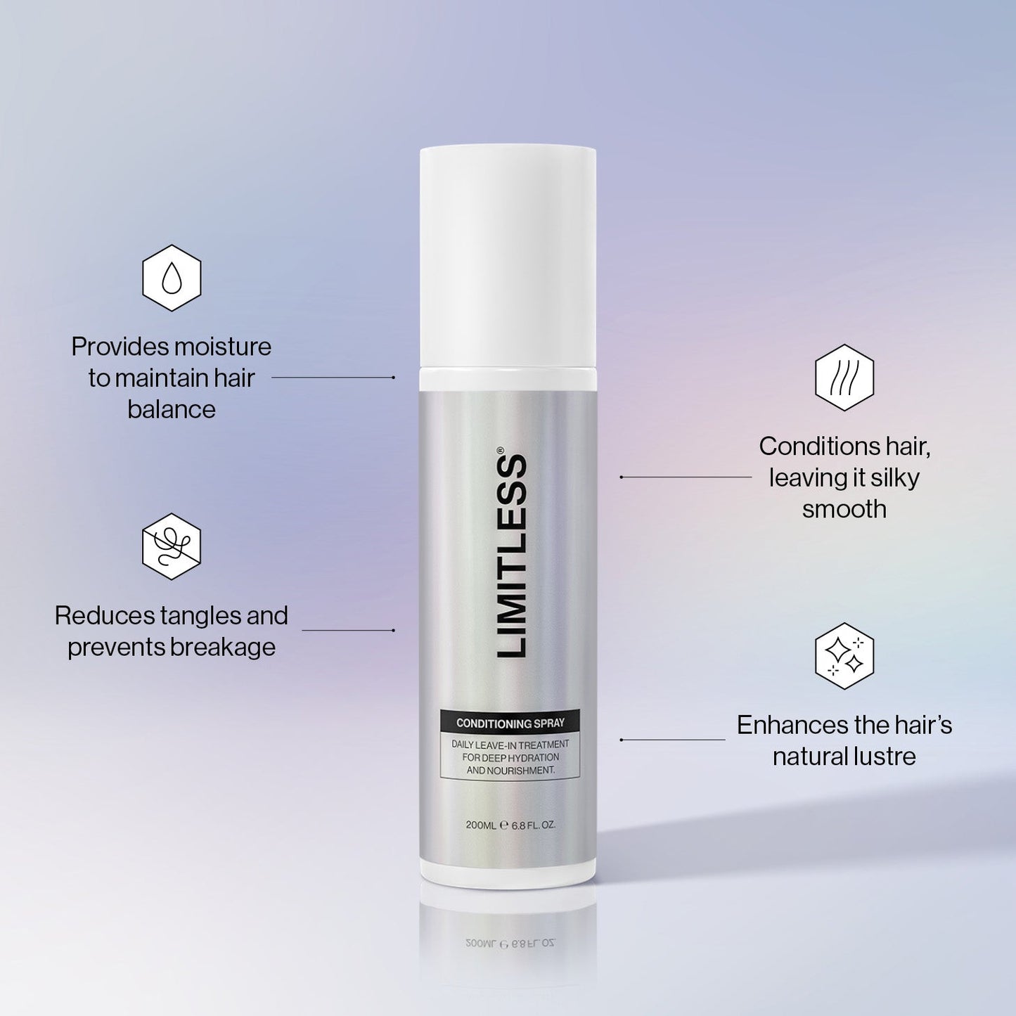 Limitless Conditioning Spray 200ml