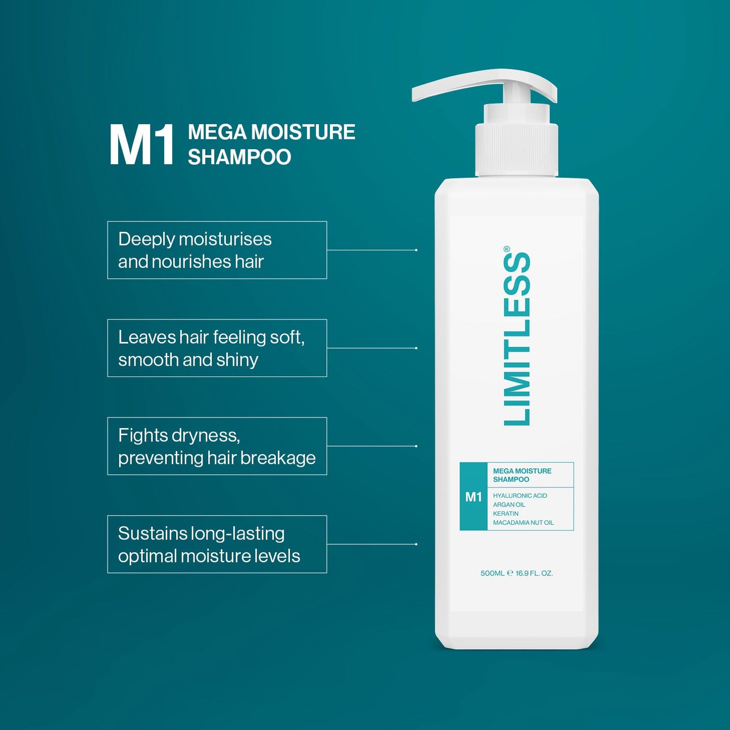 Limitless M1 Mega Moisture Shampoo 500ml