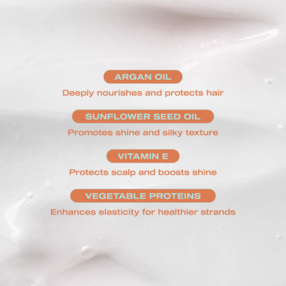 E18HTEEN Thirst Trap Nourishing Conditioner 1L