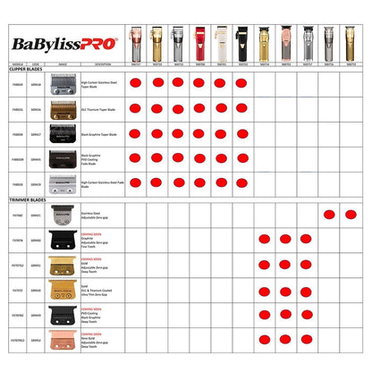 BaBylissPRO Replacement T-Blade Fine Tooth FX707B