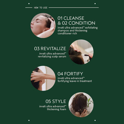 Aveda Invati Ultra Advanced Exfoliating Shampoo 200ml