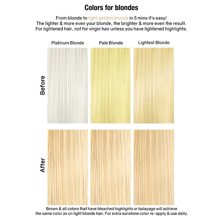 Celeb Luxury Gem Lites Colourwash Original Sunstone Blonde 244ml