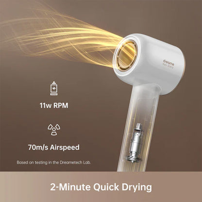 (DISCONTINUED) Dreame Hair Glory High-speed Hair Dryer White