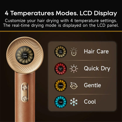 Dreame Hair Miracle High-Speed Hair Dryer