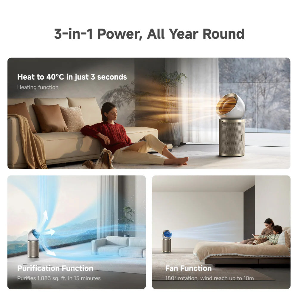 Dreame Air Purifier PM20