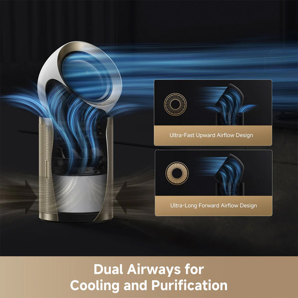 Dreame Air Purifier PM20