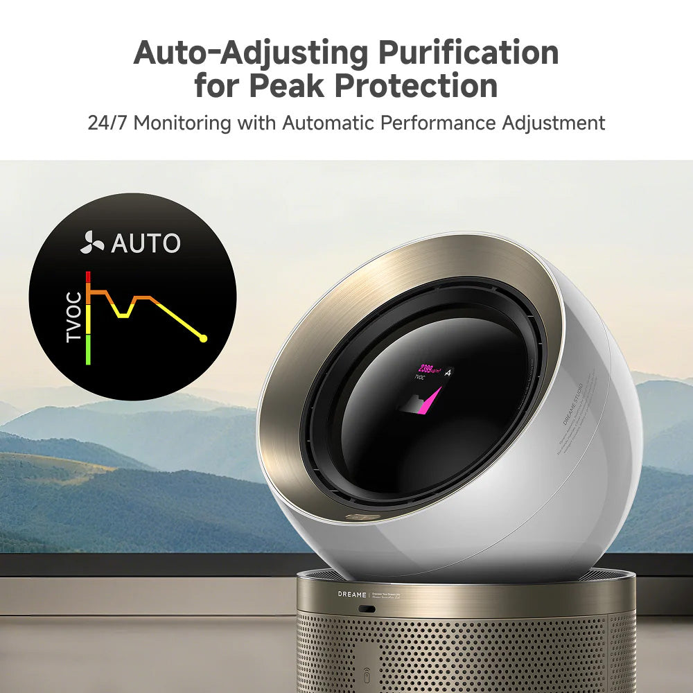 Dreame Air Purifier PM20