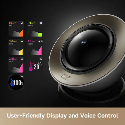 Dreame Air Purifier PM20
