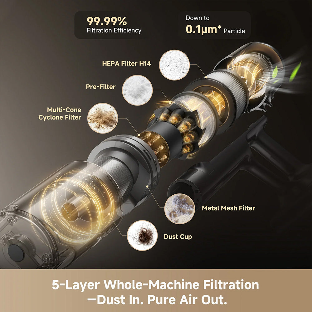 Dreame X2 Cordless Vacuum Cleaner