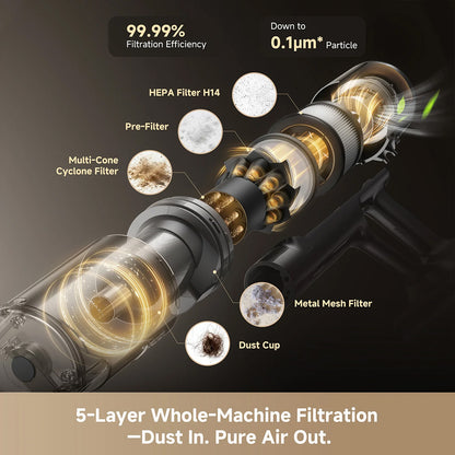 Dreame X2 Cordless Vacuum Cleaner