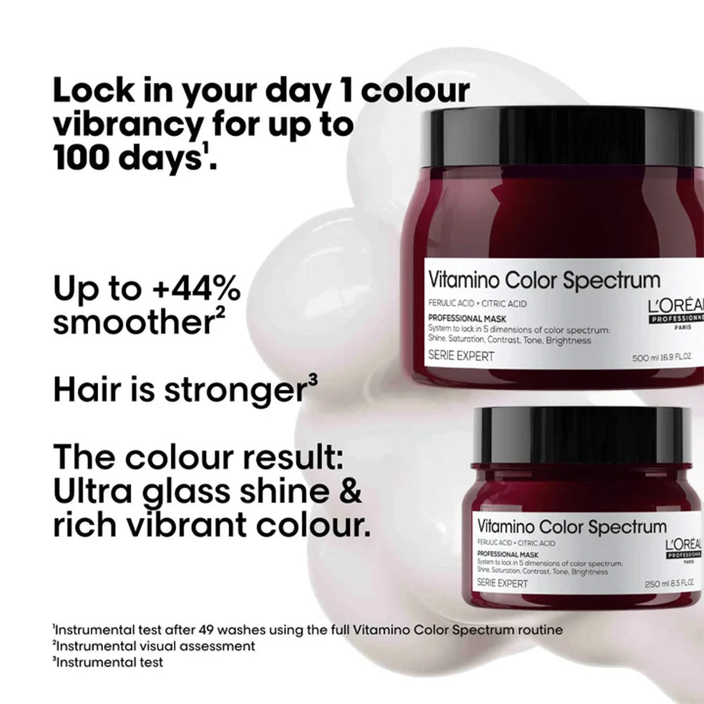 L'Oréal Professionnel Vitamino Color Spectrum Mask 250ml