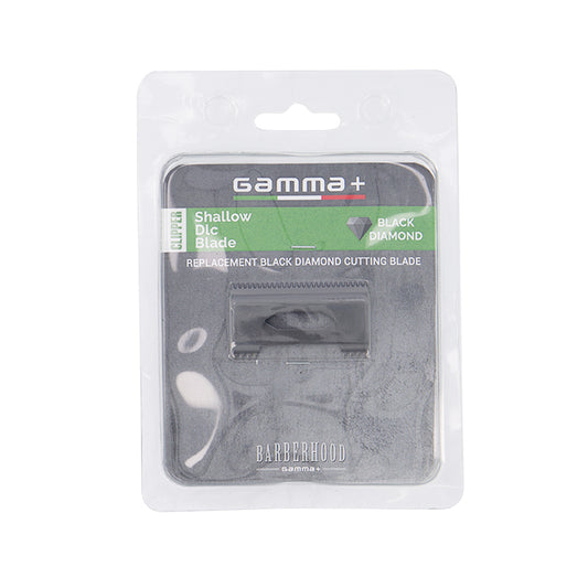 Gamma+ Absolut Alpha Clipper Shallow Replacement DLC Blade