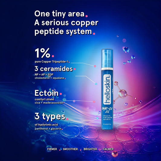 Helloskin GHK-Cu Multi-Peptide Eye Serum 15ml