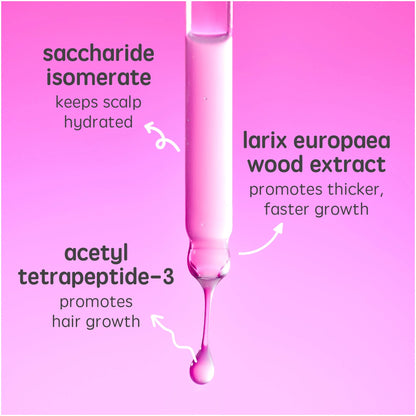 Georgiemane Hair Growth Serum 30ml