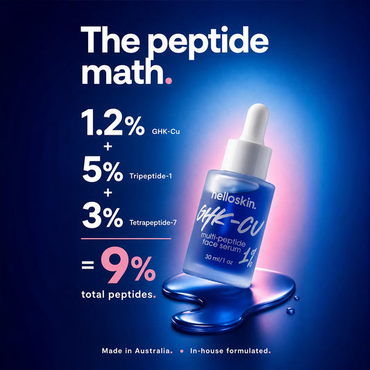 Helloskin GHK-Cu Multipeptide Serum 30ml