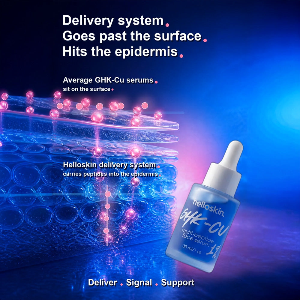 Helloskin GHK-Cu Multipeptide Serum 30ml