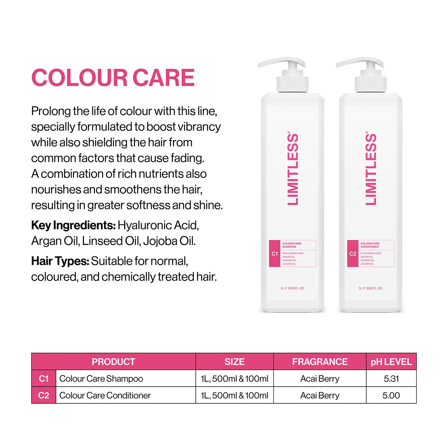 Limitless Colour Care Duo Pack 500ml