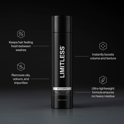 Limitless Salon Retail Kit VII