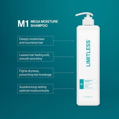 Limitless M1 Mega Moisture Shampoo 1L