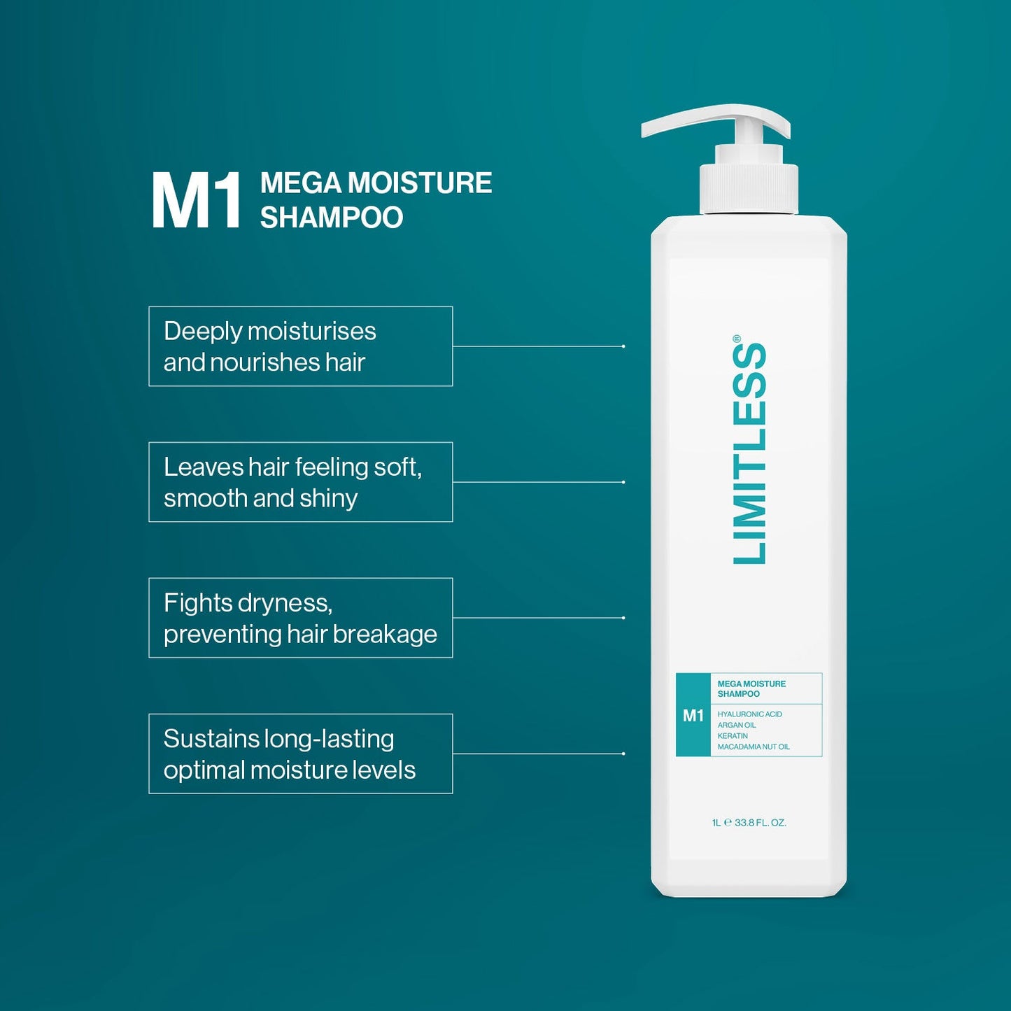 Limitless M1 Mega Moisture Shampoo 1L