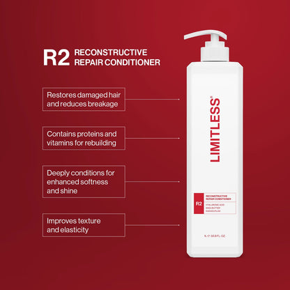 Limitless R2 Reconstructive Repair Conditioner 1L