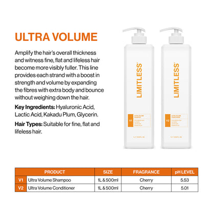 Limitless V1 Ultra Volume Shampoo 500ml