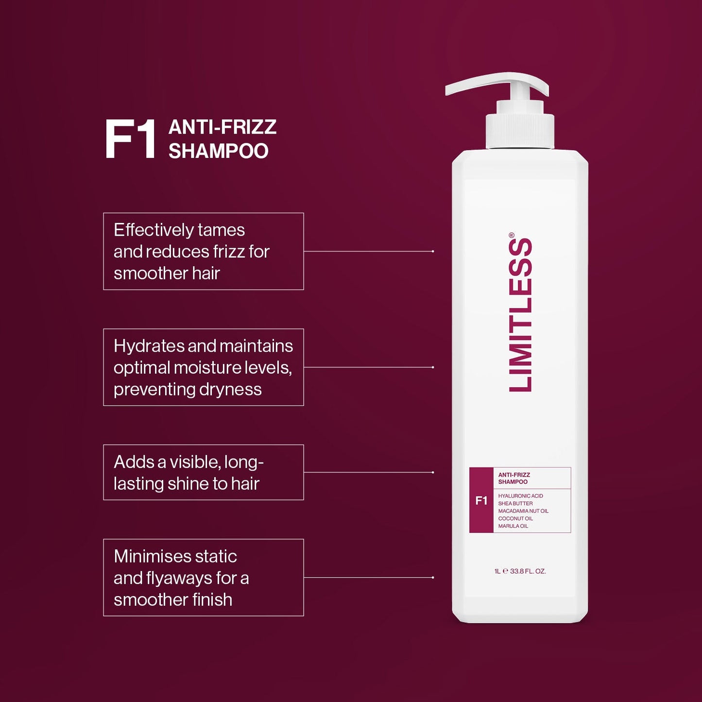 Limitless F1 Anti-Frizz Shampoo 1L