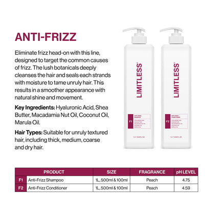 Limitless F1 Anti-Frizz Shampoo 1L