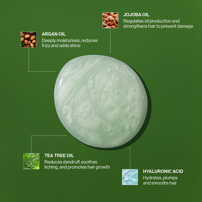 Limitless P1 Pure Cleanse Shampoo 500ml