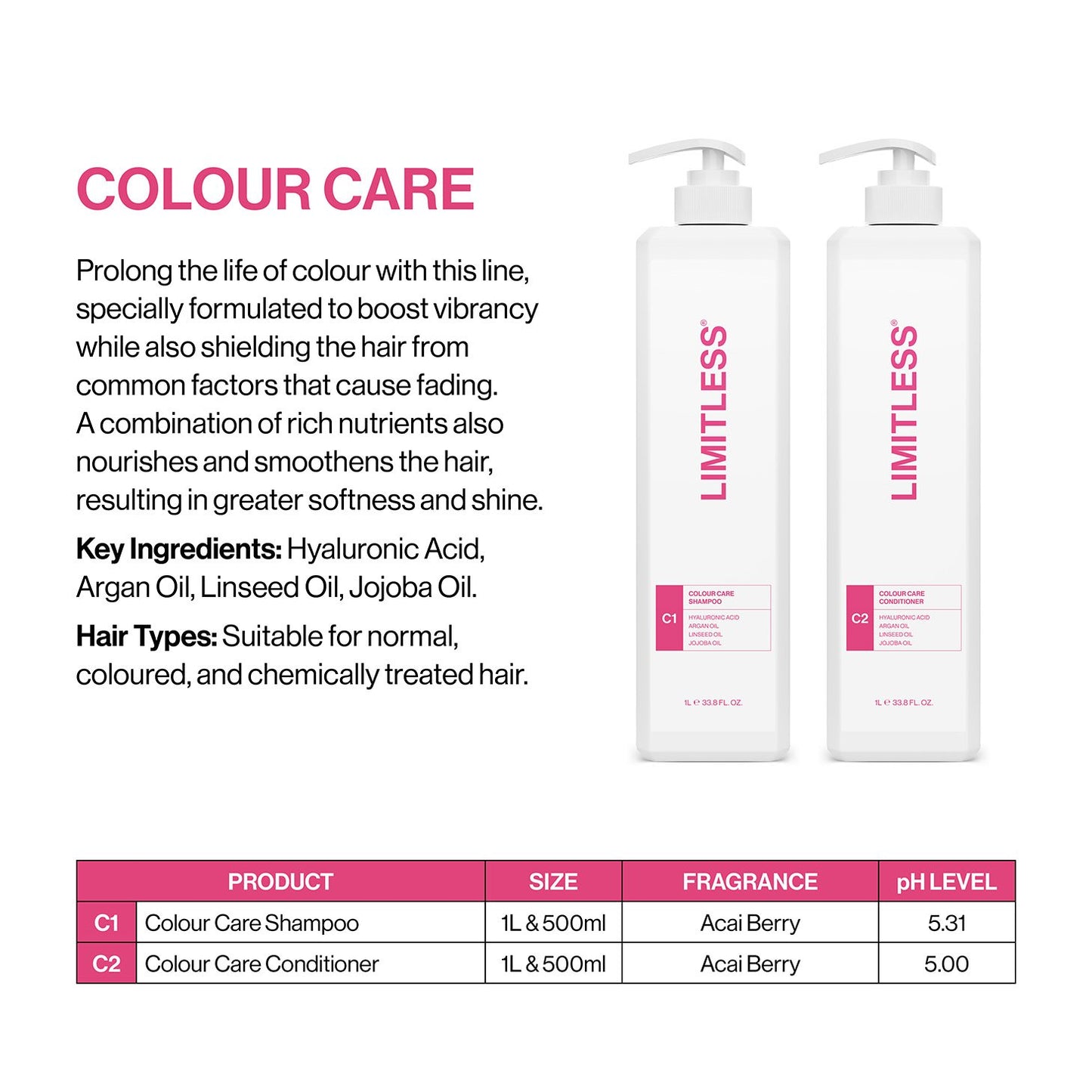 Limitless C2 Colour Care Conditioner 1L