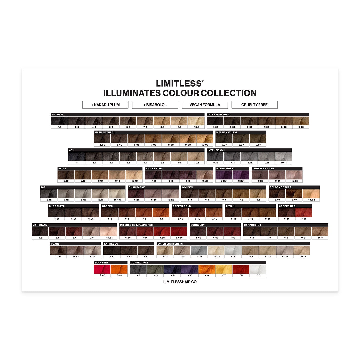 Limitless Colour Chart Sheet – AMR Beauty Group