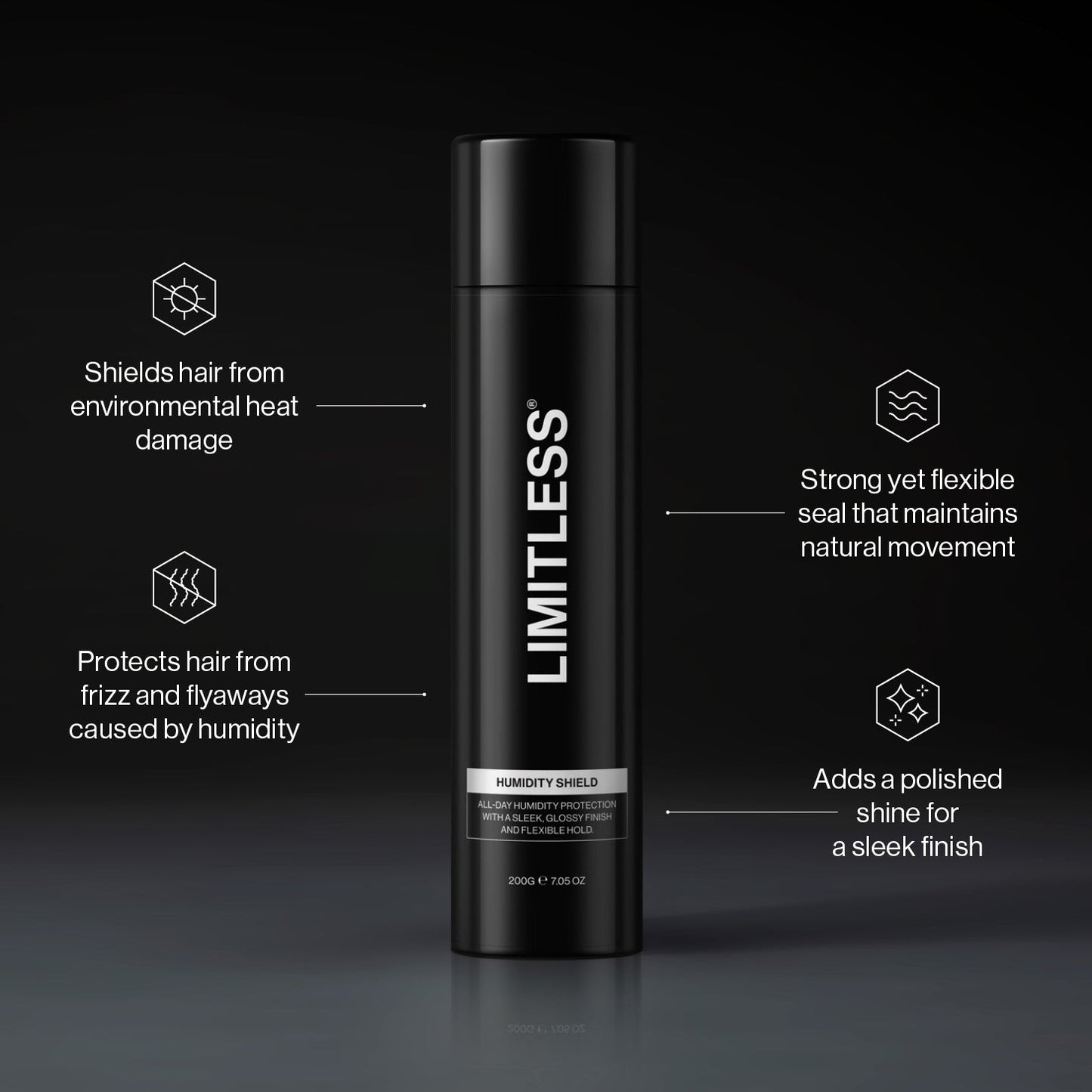 Limitless Humidity Shield 200g