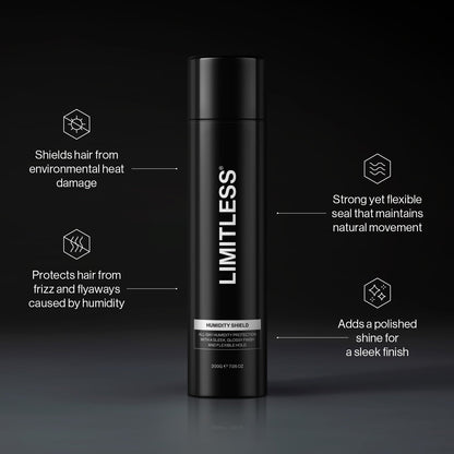 Limitless Humidity Shield 200g