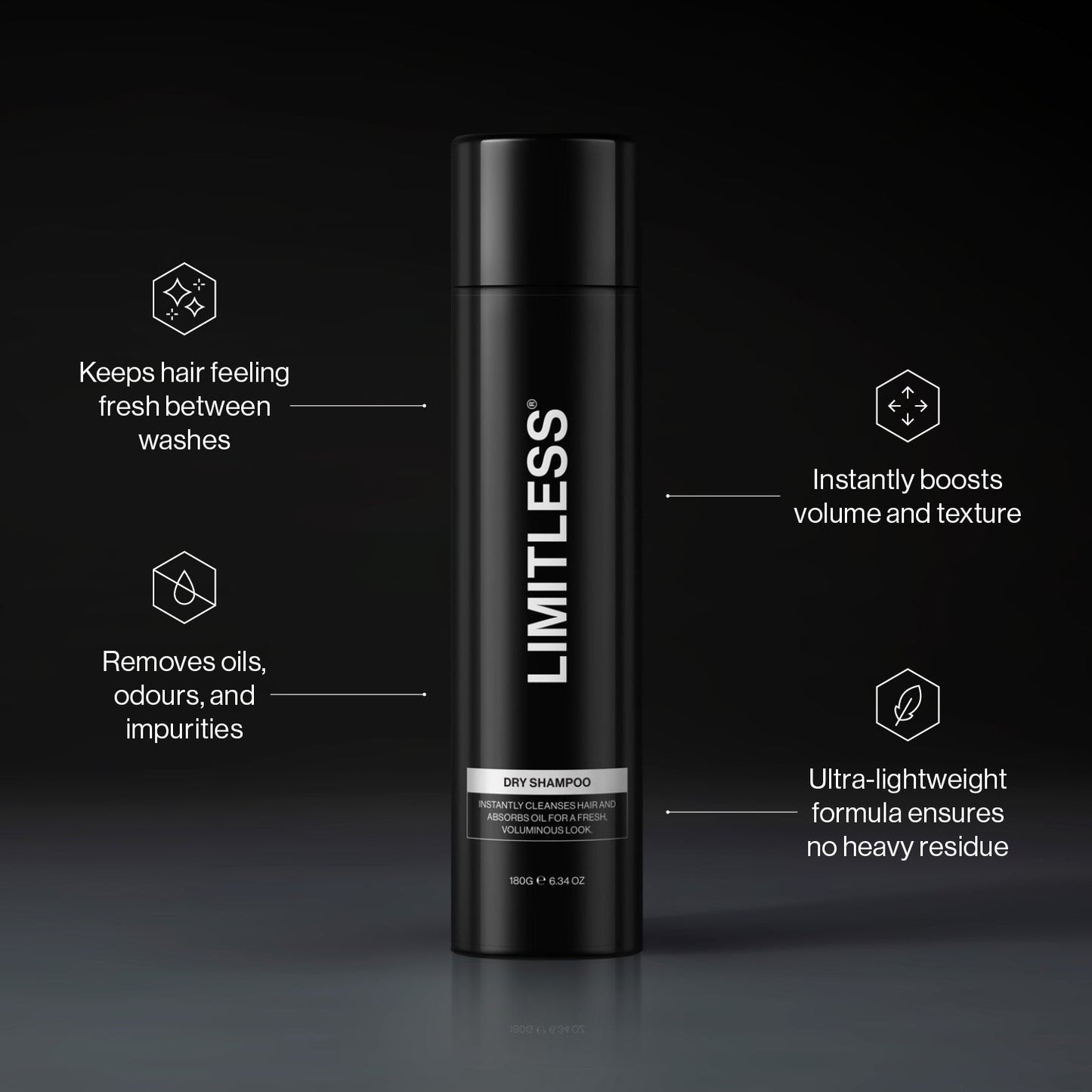 Limitless Dry Shampoo 180g