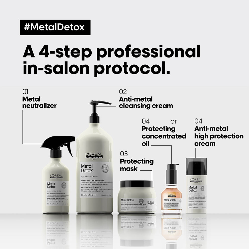 L'Oréal Professionnel Metal Detox Duo Pack