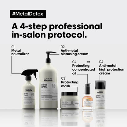 L'Oréal Professionnel Metal Detox Duo Pack