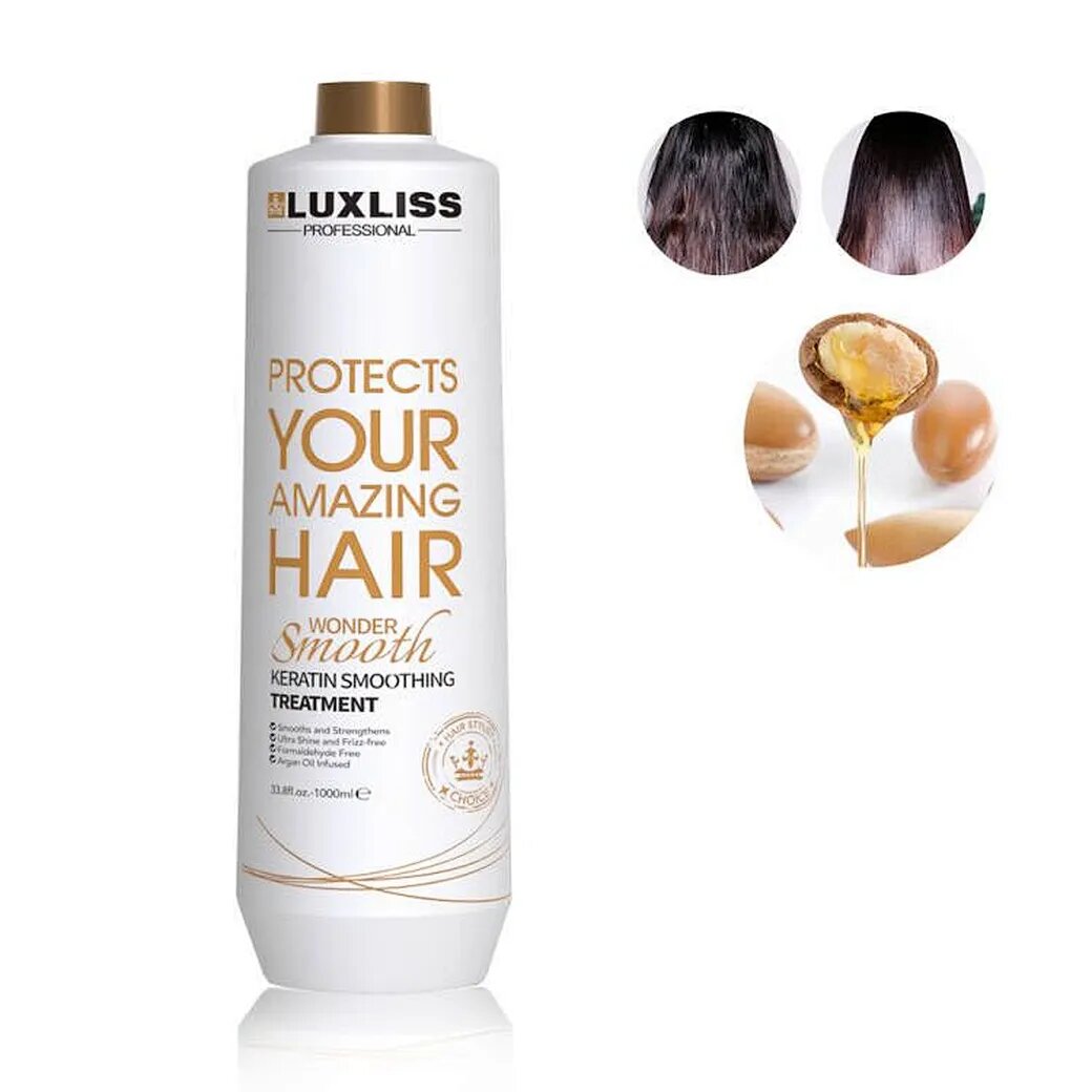 Luxliss Smooth Wonder Keratin Smoothing Treatment 1L