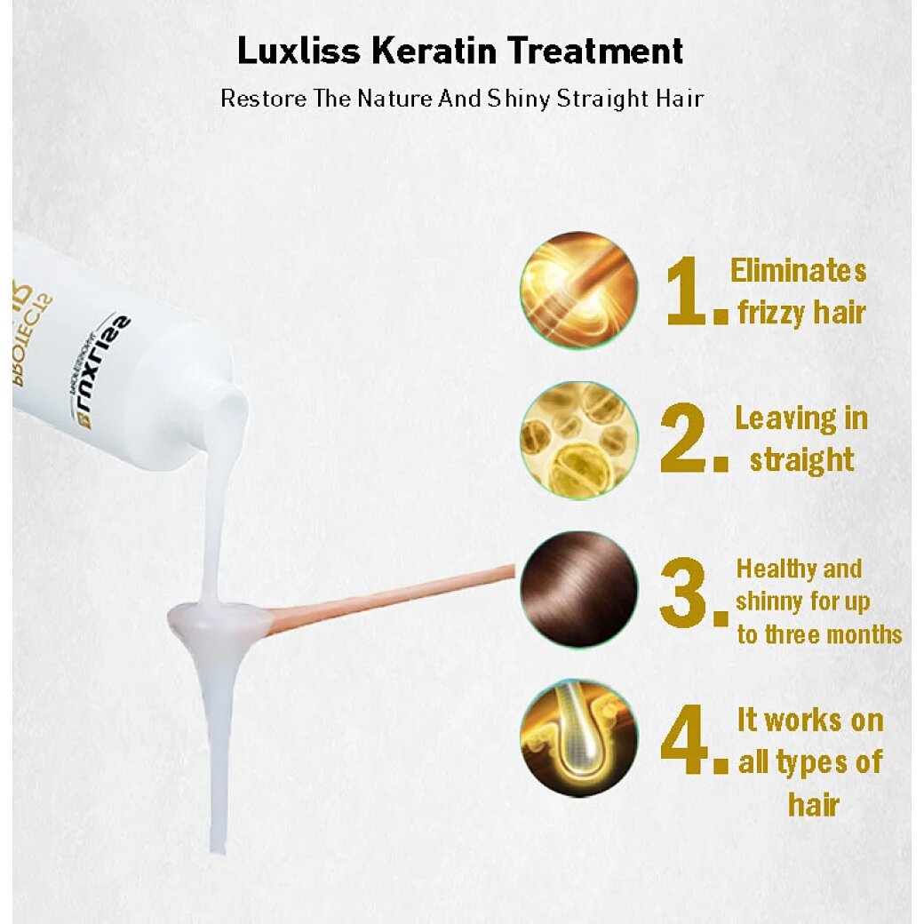 Maxilis Luxliss Smooth Wonder Keratin Smoothing Treatment 1L – AMR Hair & Beauty