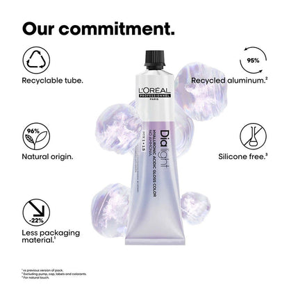 L'Oreal Professionnel Dia Light 60ml