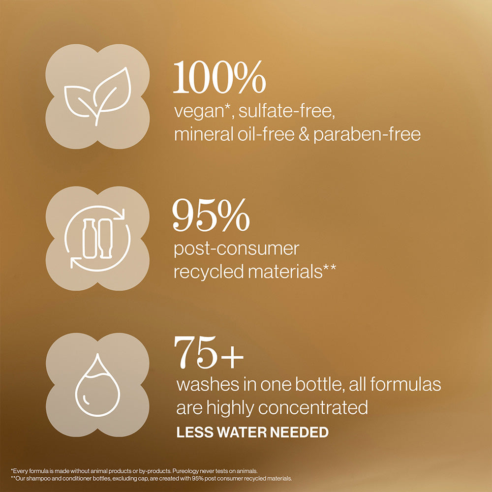 Pureology Nanoworks Gold Shampoo 266ml