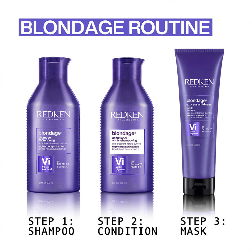 Redken Color Extend Blondage Express Anti-Brass Purple Hair Mask 250ml