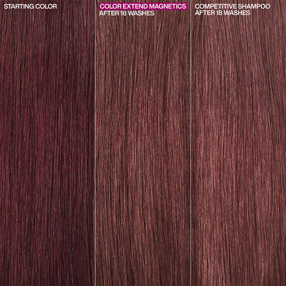 Redken Color Extend Magnetics Sulfate-Free Shampoo 500ml