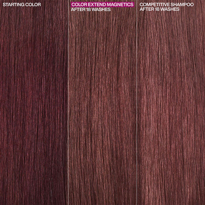 Redken Color Extend Magnetics Sulfate-Free Shampoo 500ml