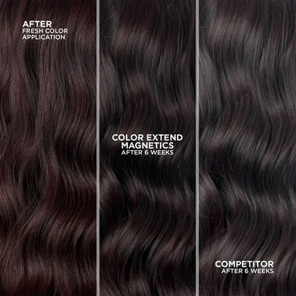 Redken Color Extend Magnetics Sulfate-Free Shampoo 500ml