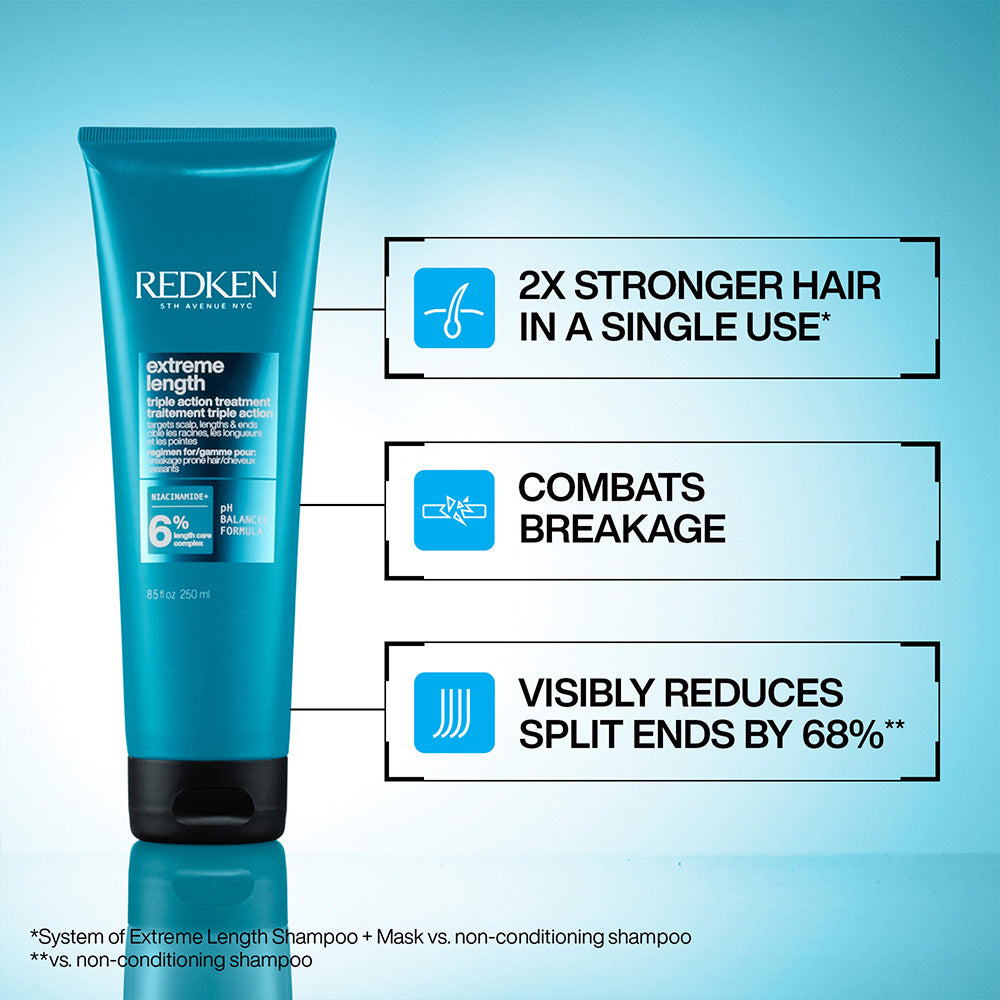 Redken Extreme Length Mask 250ml